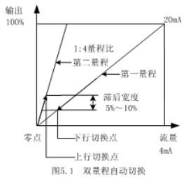 1636593981234028.jpg 55.jpg